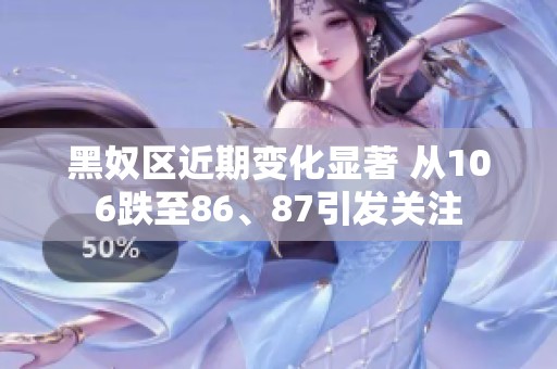 黑奴区近期变化显著 从106跌至86、87引发关注